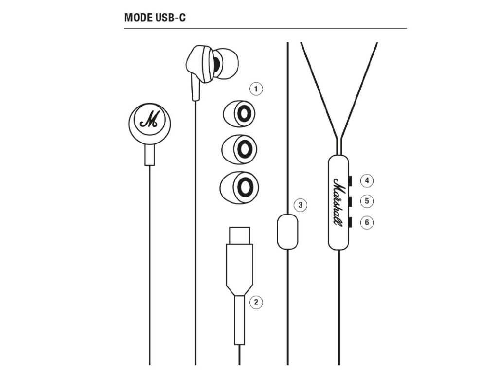 Case: Marshall Mode USB-C